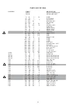 Preview for 22 page of Tatung VM5ERDA Service Manual