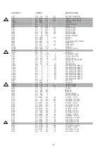 Preview for 23 page of Tatung VM5ERDA Service Manual