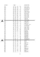 Preview for 25 page of Tatung VM5ERDA Service Manual