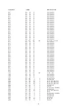 Preview for 27 page of Tatung VM5ERDA Service Manual