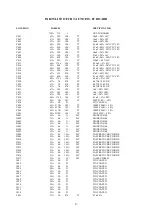 Preview for 31 page of Tatung VM5ERDA Service Manual