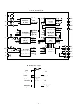 Preview for 47 page of Tatung VM7K9 Service Manual