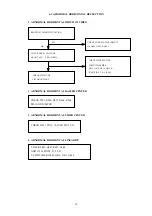 Preview for 19 page of Tatung VM9K9DA P990S Service Manual