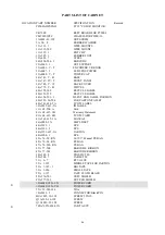 Preview for 24 page of Tatung VM9K9DA P990S Service Manual