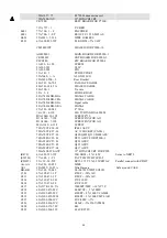 Preview for 25 page of Tatung VM9K9DA P990S Service Manual