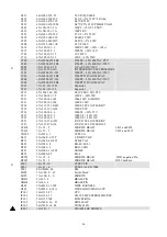 Preview for 26 page of Tatung VM9K9DA P990S Service Manual