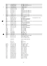 Preview for 28 page of Tatung VM9K9DA P990S Service Manual