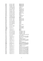 Preview for 31 page of Tatung VM9K9DA P990S Service Manual