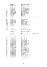 Preview for 36 page of Tatung VM9K9DA P990S Service Manual