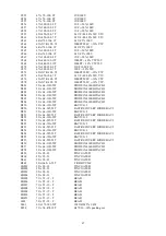 Preview for 37 page of Tatung VM9K9DA P990S Service Manual