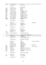 Preview for 40 page of Tatung VM9K9DA P990S Service Manual