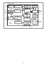 Preview for 46 page of Tatung VM9K9DA P990S Service Manual