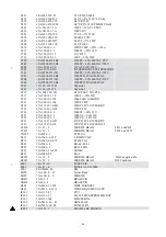 Preview for 27 page of Tatung VM9K9DA Service Manual