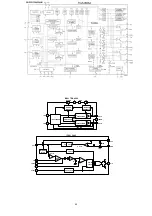 Preview for 46 page of Tatung VM9K9DA Service Manual