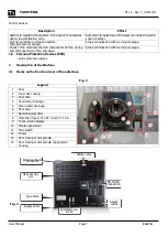 Предварительный просмотр 7 страницы TAU STERIL FAST B User Manual