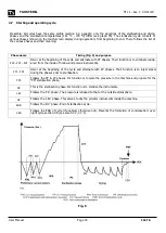 Предварительный просмотр 19 страницы TAU STERIL FAST B User Manual