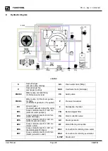 Предварительный просмотр 28 страницы TAU STERIL FAST B User Manual