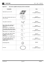 Предварительный просмотр 38 страницы TAU STERIL FAST B User Manual