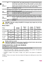 Preview for 10 page of tau 300SA1 Installation Manual