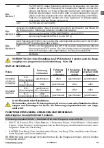 Preview for 15 page of tau 300SA1 Installation Manual