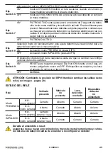 Preview for 25 page of tau 300SA1 Installation Manual