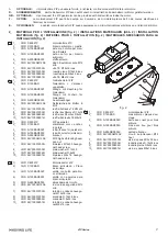 Предварительный просмотр 7 страницы tau 650ZIP Use And Maintenance Manual