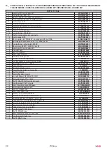 Preview for 30 page of tau 650ZIP Use And Maintenance Manual