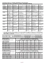 Preview for 6 page of tau 800LUXE Use And Maintenance Manual