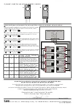 Preview for 2 page of tau 900PIVOT Quick Start Manual