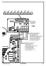 Preview for 19 page of tau 900TWC Installation Manual