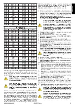 Preview for 9 page of tau ARM200 Series Use And Maintenance Manual