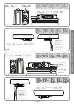 Preview for 25 page of tau BIUNO Manual