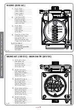 Preview for 26 page of tau BIUNO Manual