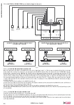 Preview for 52 page of tau BRINK Series Installation Manual