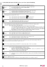 Preview for 138 page of tau BRINK Series Installation Manual