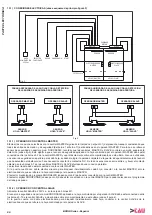 Preview for 144 page of tau BRINK Series Installation Manual