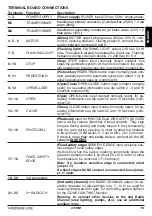 Preview for 15 page of tau D705M Installation Manual