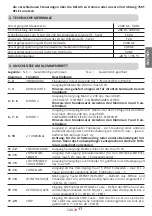 Preview for 17 page of tau D727M Installation Manual