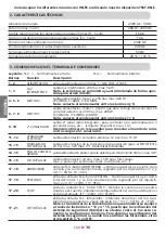 Preview for 30 page of tau D727M Installation Manual