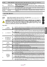 Preview for 31 page of tau D727M Installation Manual