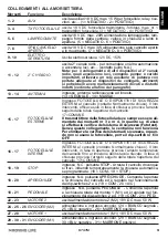 Preview for 9 page of tau D747M Installation Manual