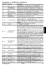 Preview for 41 page of tau D747M Installation Manual