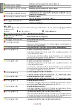 Preview for 12 page of tau D749MA Installation Manual