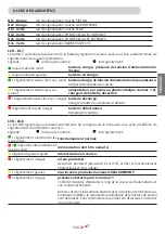 Preview for 47 page of tau D749MA Installation Manual