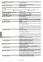 Preview for 70 page of tau D749MA Installation Manual