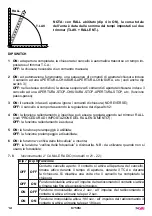 Preview for 12 page of tau D750M Installation Manual