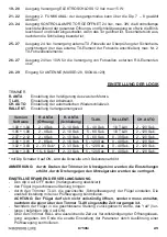 Preview for 25 page of tau D750M Installation Manual