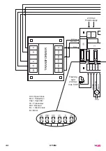 Preview for 44 page of tau D750M Installation Manual