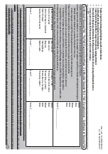 Preview for 48 page of tau D750M Installation Manual