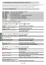 Preview for 60 page of tau D770M Use And Installation  Manual